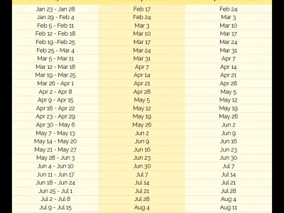 The November Stimulus Check Rumor: Let's cut the crap and see what's real