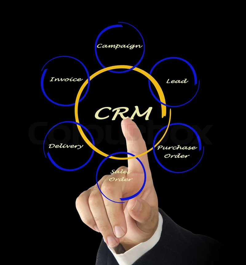 CRM Stock: Undervalued or Overhyped?