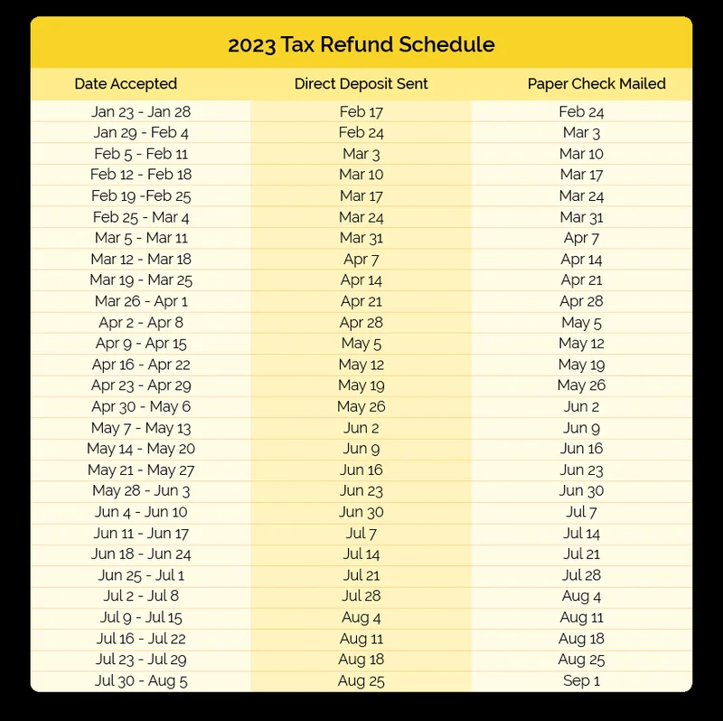 The November Stimulus Check Rumor: Let's cut the crap and see what's real